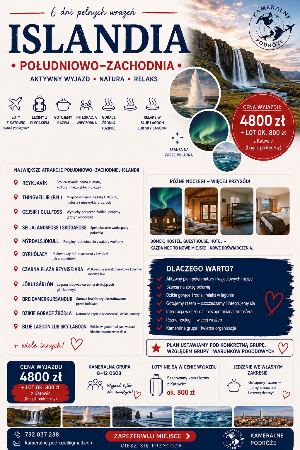 Islandia — południowo-zachodnia